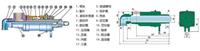 旋转接头D型力得