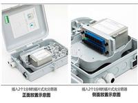 塑料1比16光纤分光箱