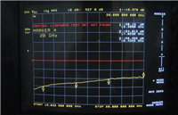 Avantek进口 SMW90-1318 15-20GHz 30dB SMA低噪声功率放大器