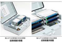 塑料四槽光分路器箱
