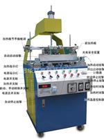 厂家直销塑料泡壳三边折边机 自动泡壳三边折边机